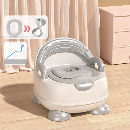 Toddler Potty Training Chair with Backrest & Handles – Portable Kids Toilet with Splash Guard, Removable Bowl & Anti-Slip Base