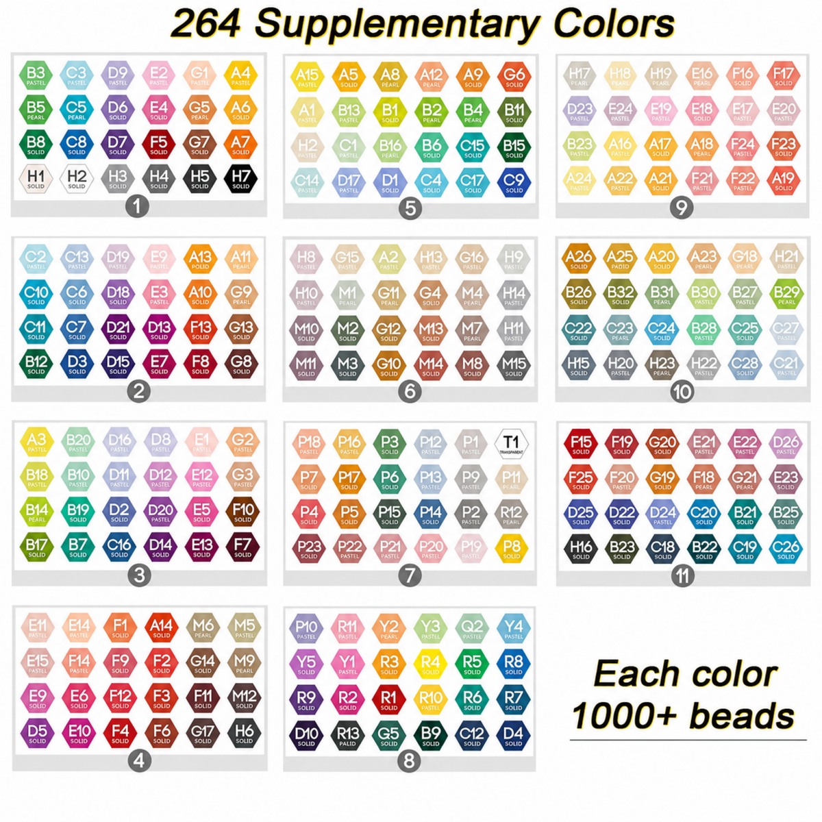 2.6mm DIY Perler Beads – Complete Set with Iron, Pegboards, Ironing Paper & Creative Craft Toys