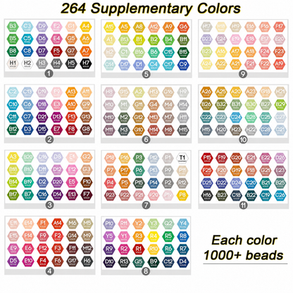 2.6mm DIY Perler Beads – Complete Set with Iron, Pegboards, Ironing Paper & Creative Craft Toys