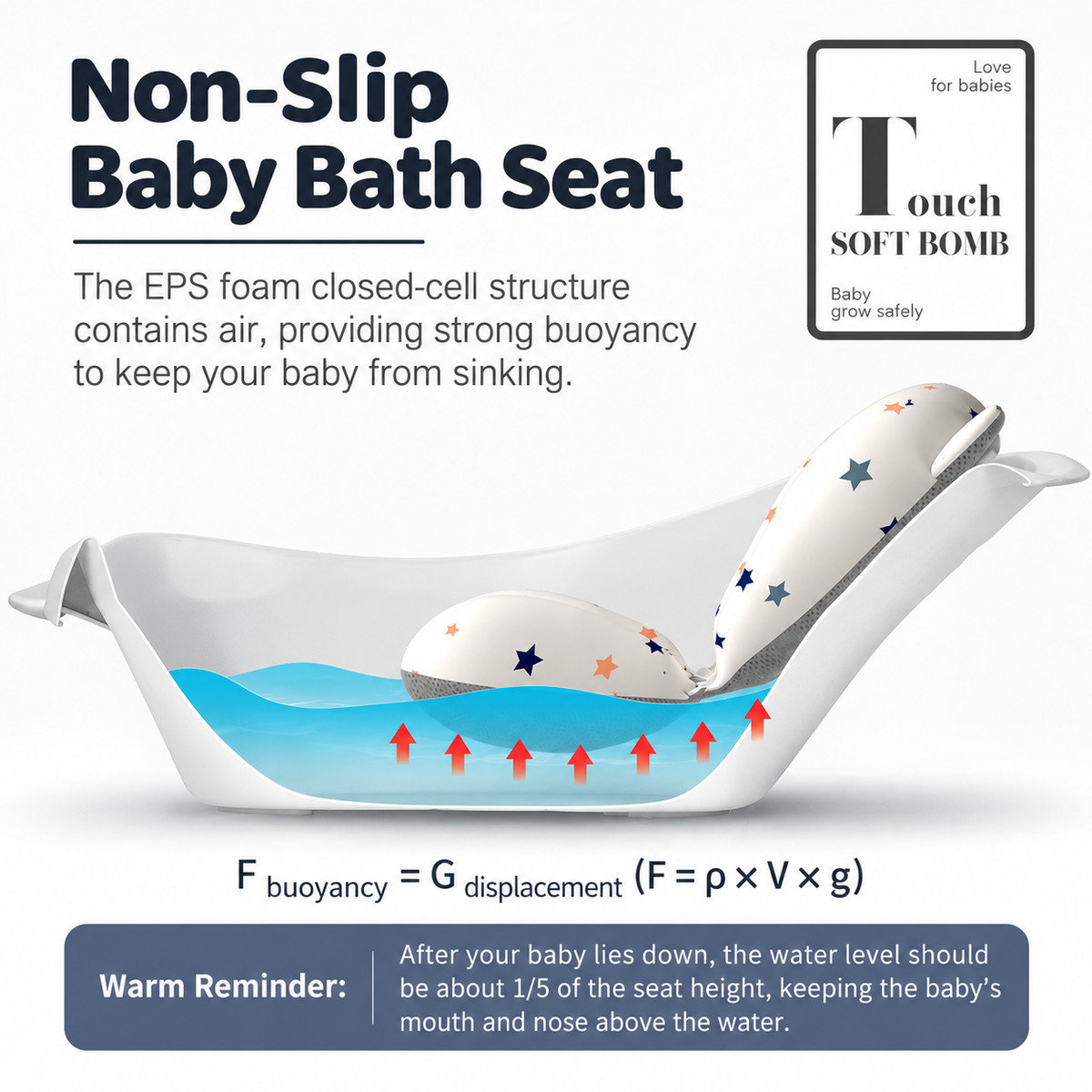 Baby Bath Support Cushion – Soft Floating Newborn Bath Pad with Head & Body Support