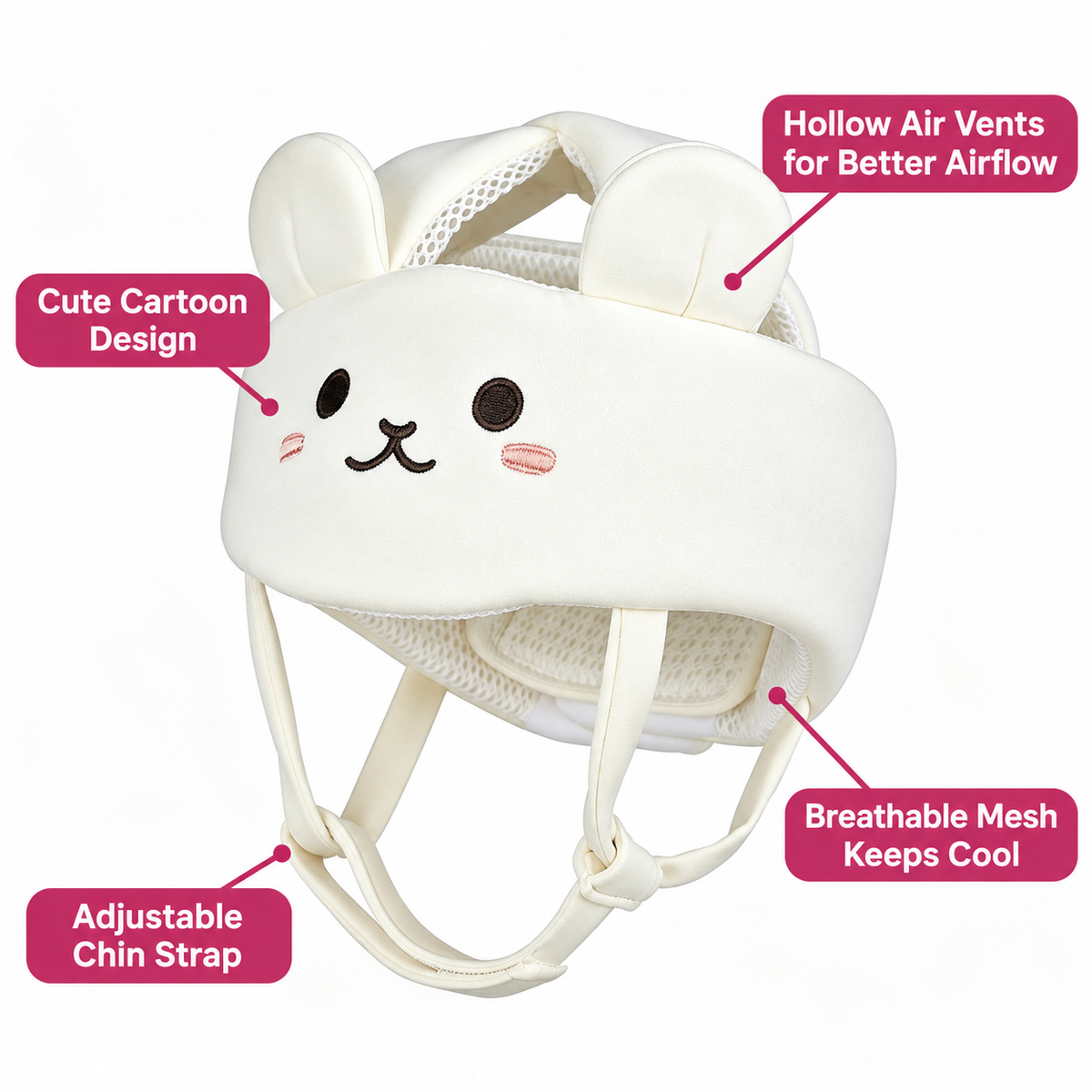 Baby Anti-Fall Helmet, Toddler Learning-to-Walk Cap, Children's Head Protection Safety Cap, Cute Cartoon Breathable Mesh