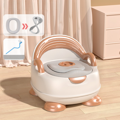 Toddler Potty Training Chair with Backrest & Handles – Portable Kids Toilet with Splash Guard, Removable Bowl & Anti-Slip Base